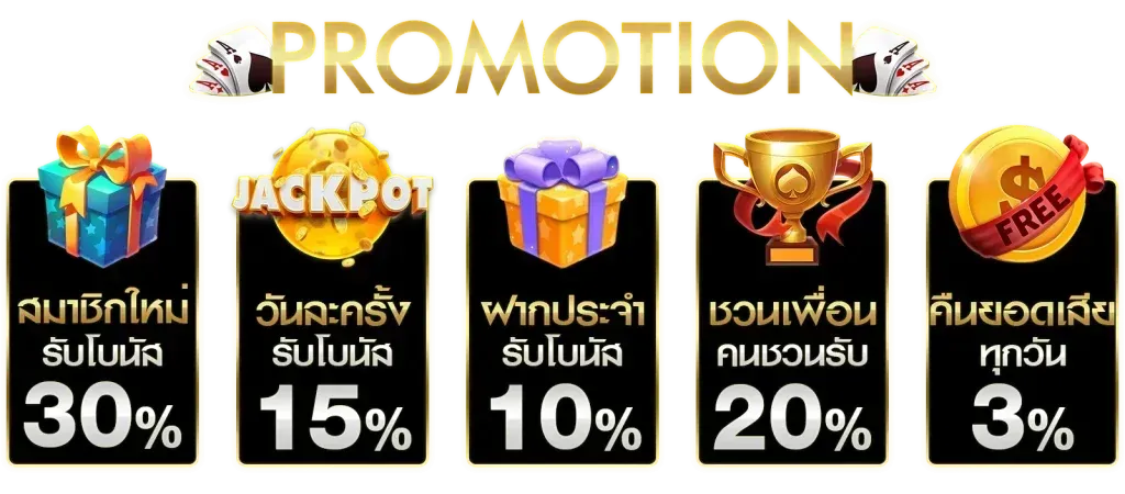 โปรโมชั่น by megarich slot